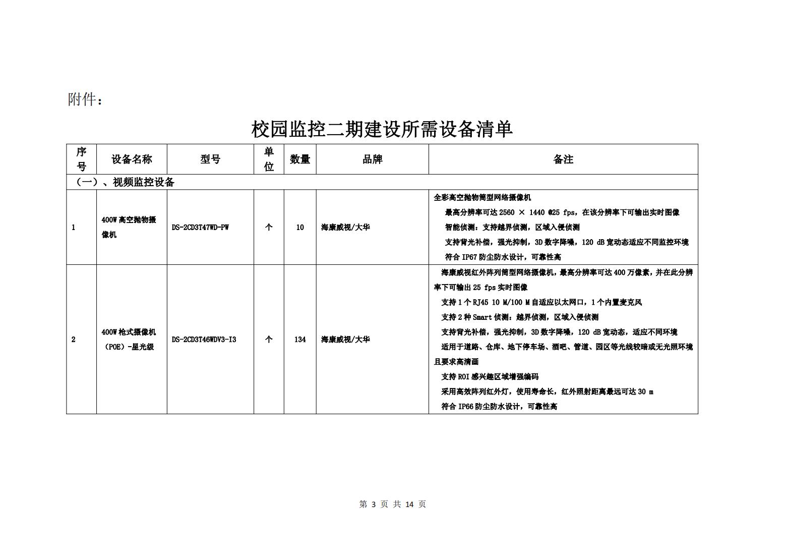 校園監(jiān)控二期建設(shè)招標(biāo)公告_02.jpg