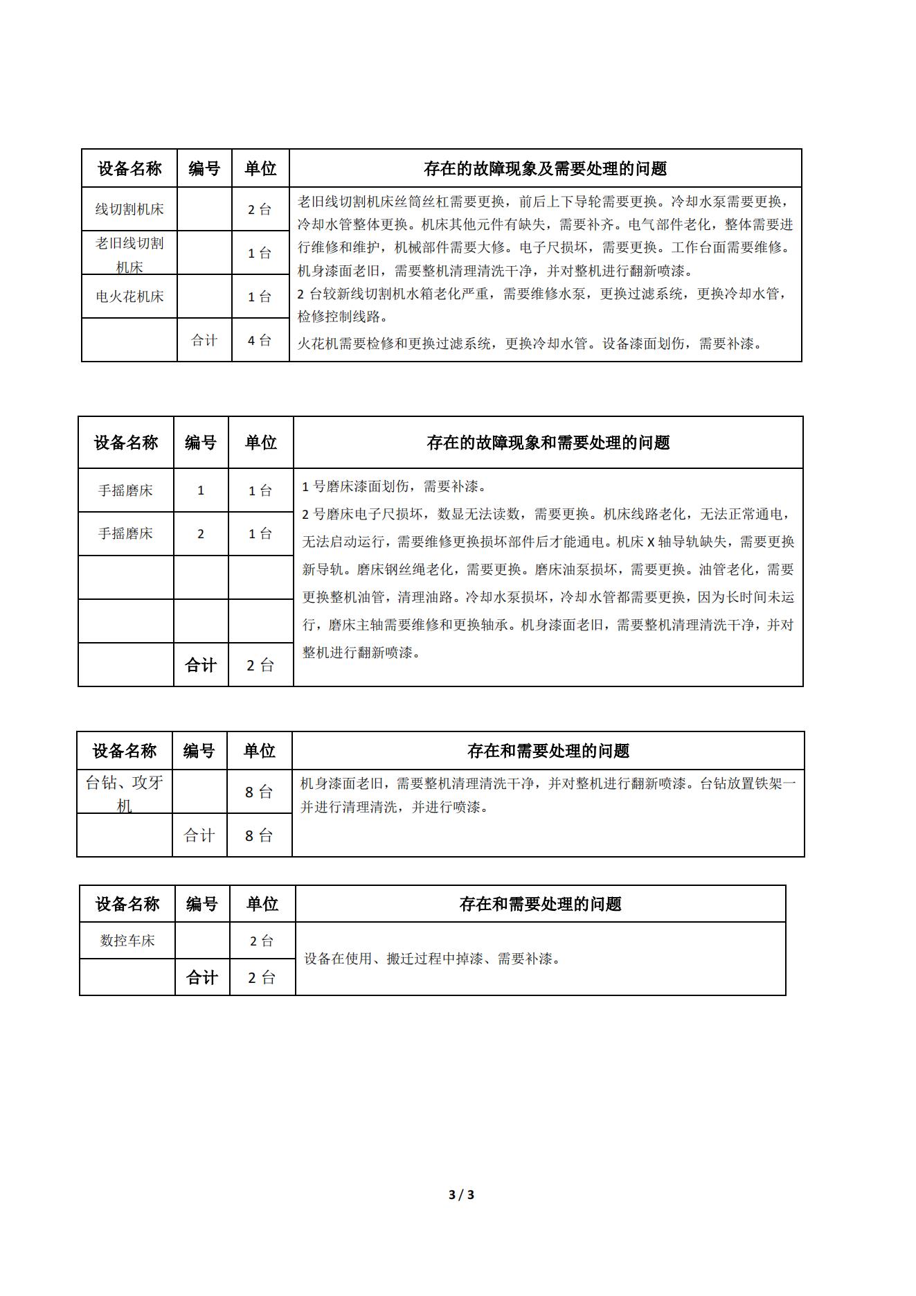 模具數(shù)控實(shí)訓(xùn)設(shè)備翻新維修招標(biāo)公告_02.jpg