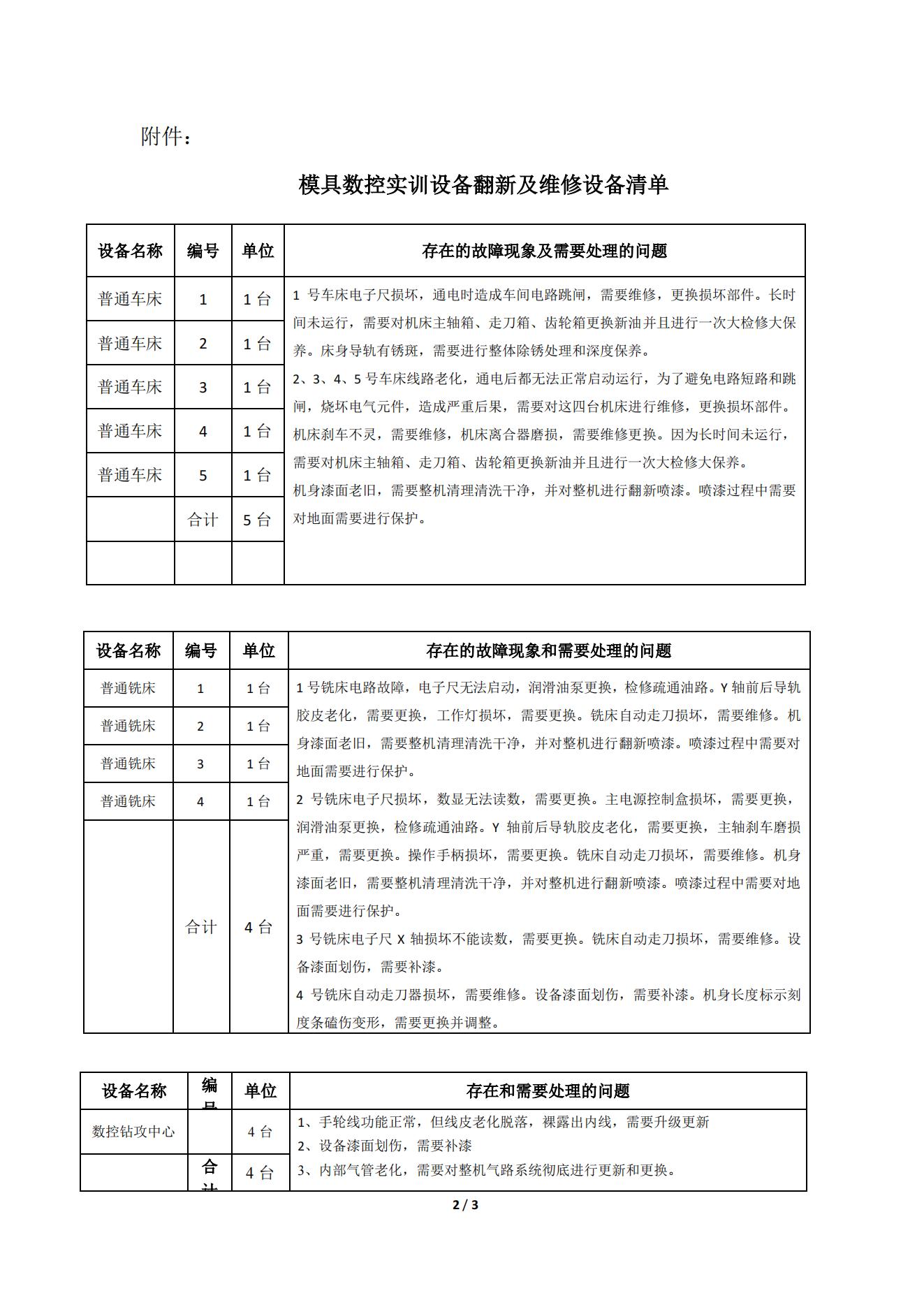 模具數(shù)控實(shí)訓(xùn)設(shè)備翻新維修招標(biāo)公告_01.jpg