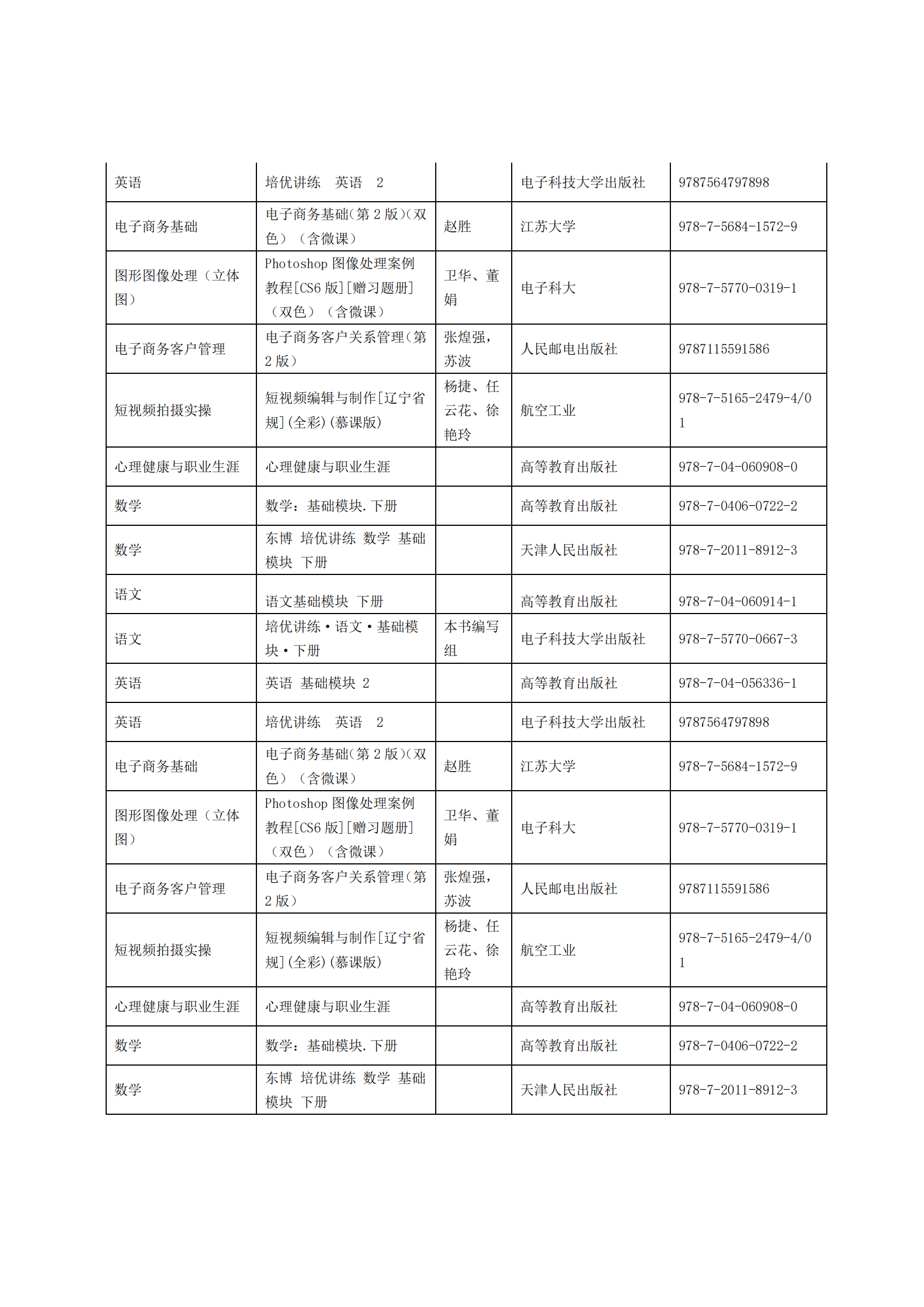 惠州理工學(xué)校2025年教材采購招標(biāo)公告_17.png