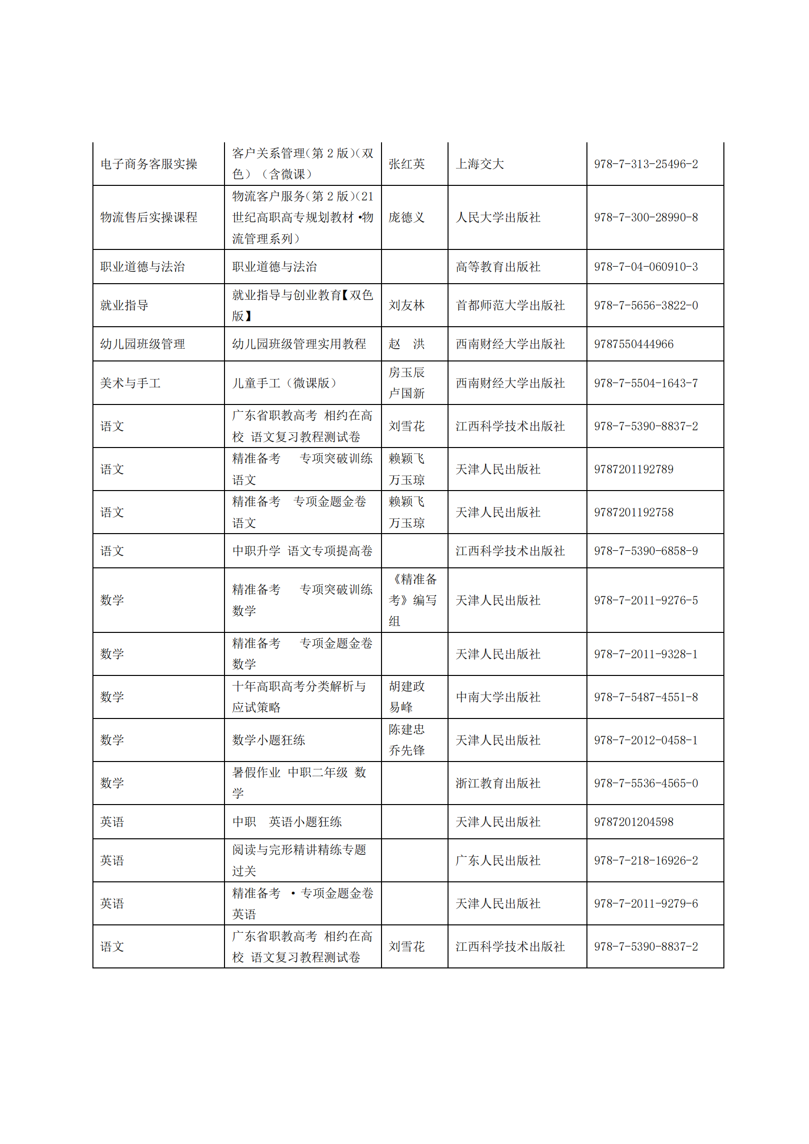 惠州理工學(xué)校2025年教材采購招標(biāo)公告_07.png