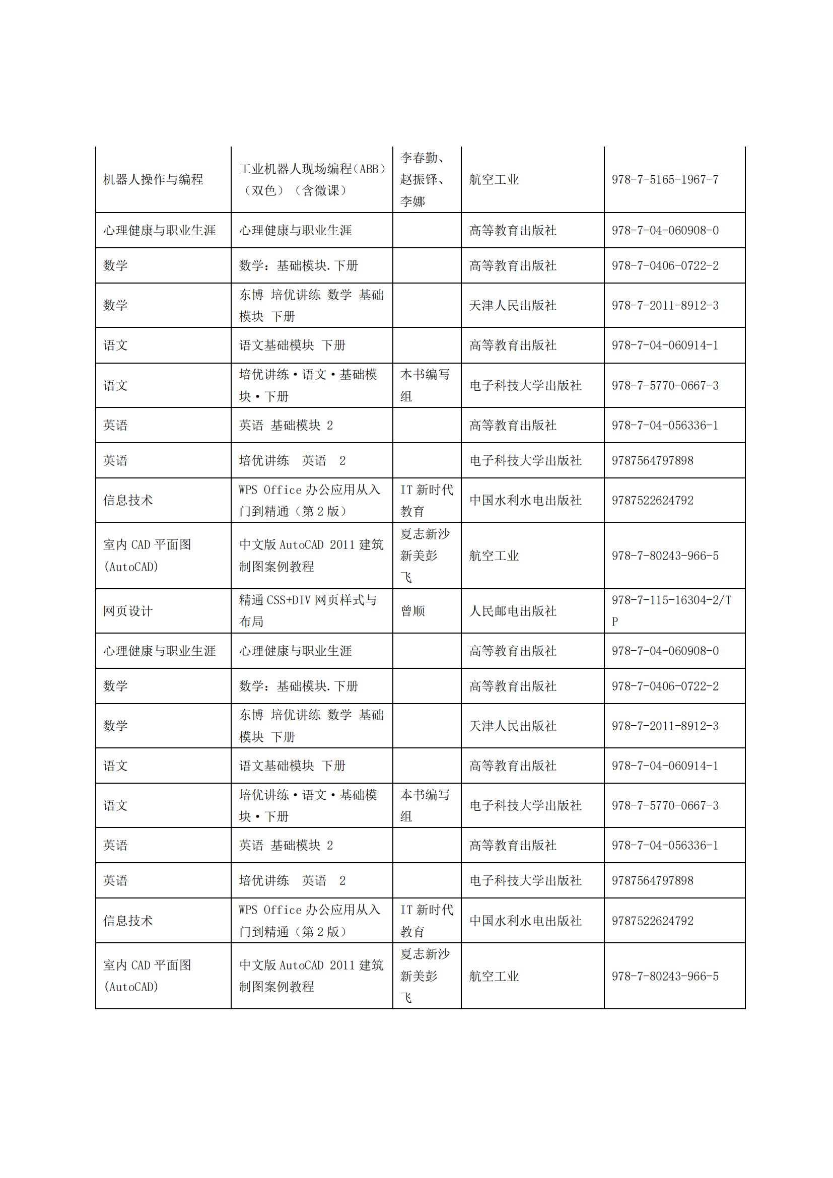 惠州理工學(xué)校2025年教材采購招標(biāo)公告_11.png