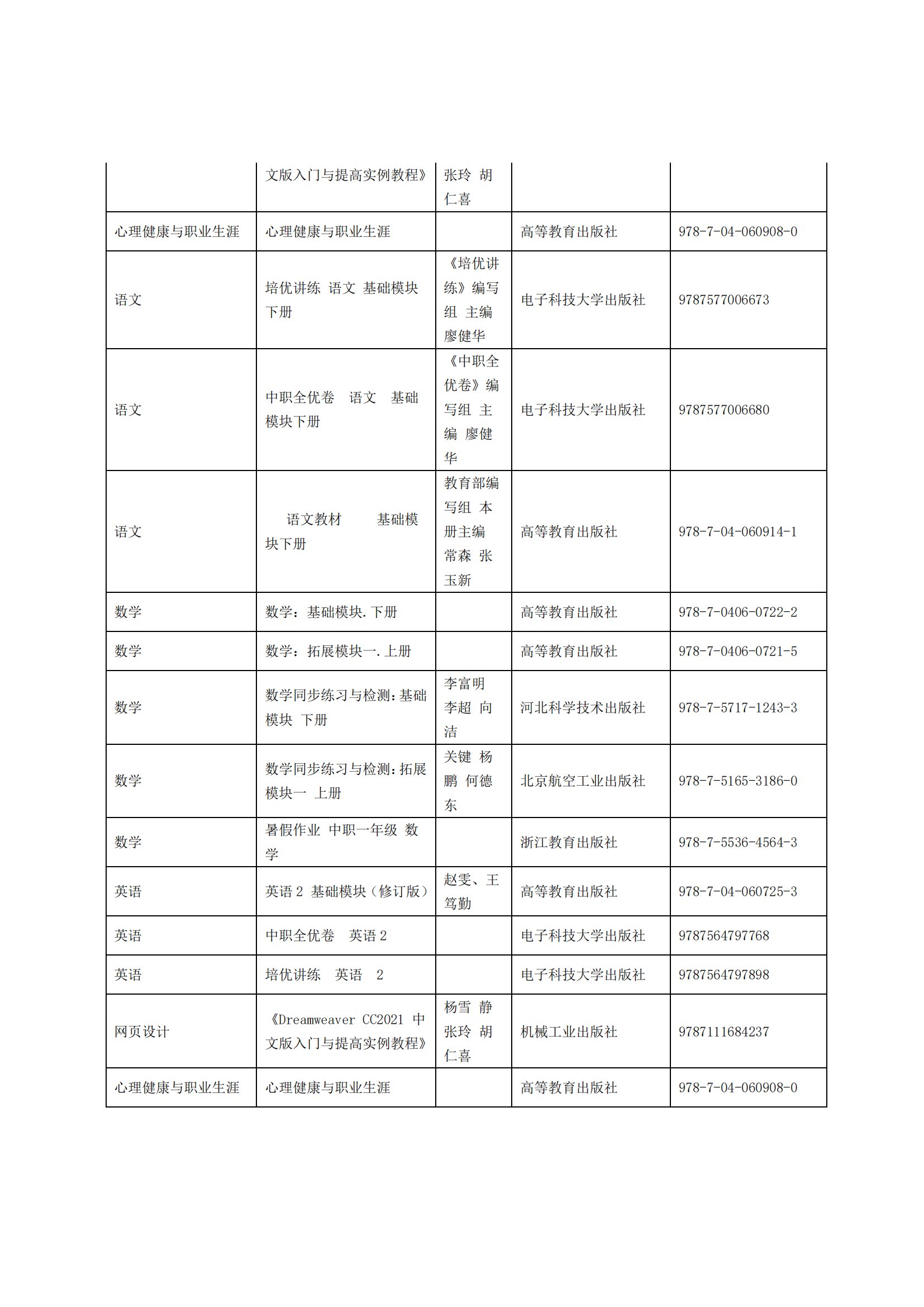 惠州理工學(xué)校2025年教材采購招標(biāo)公告_23.png