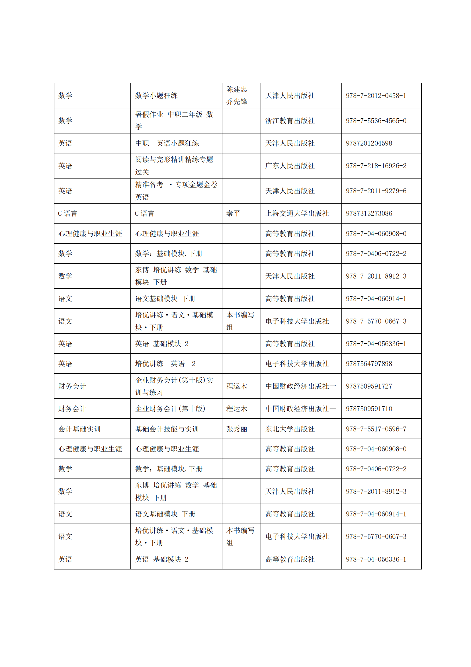 惠州理工學(xué)校2025年教材采購招標(biāo)公告_09.png