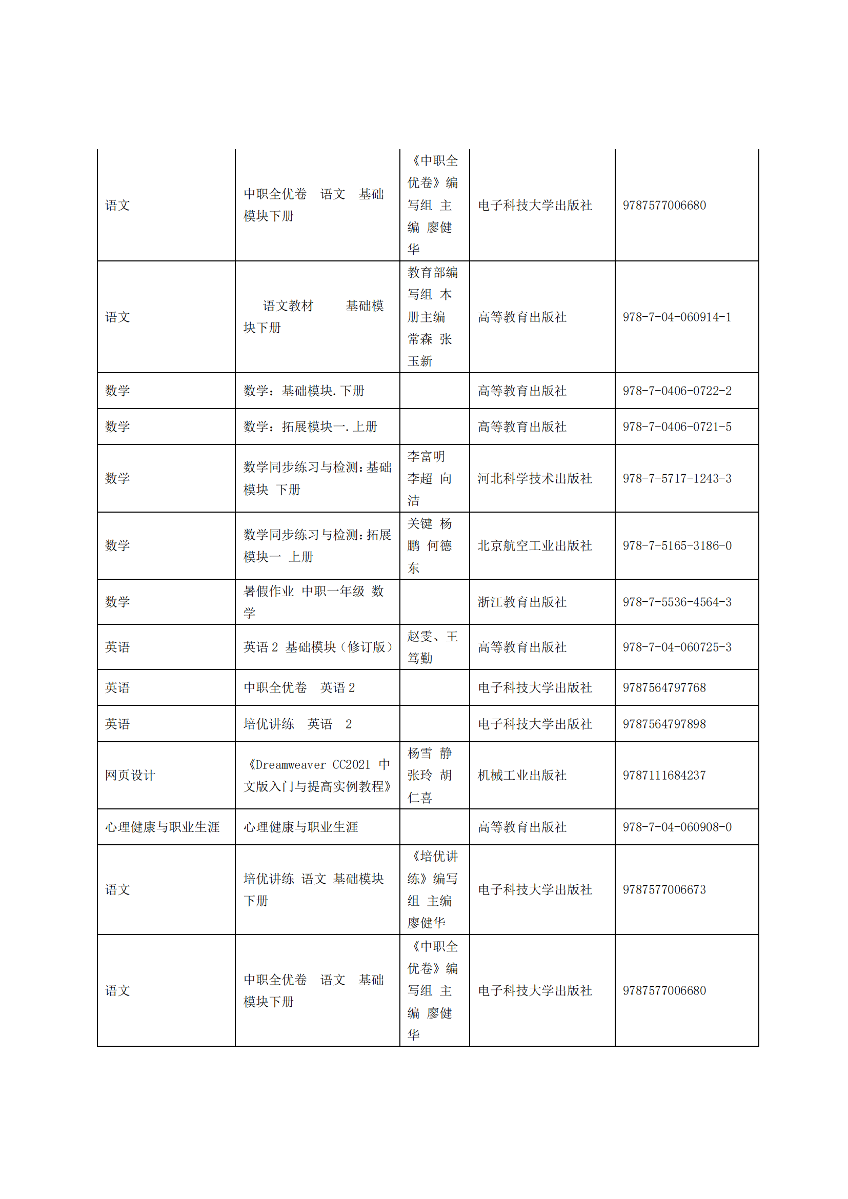 惠州理工學(xué)校2025年教材采購招標(biāo)公告_25.png