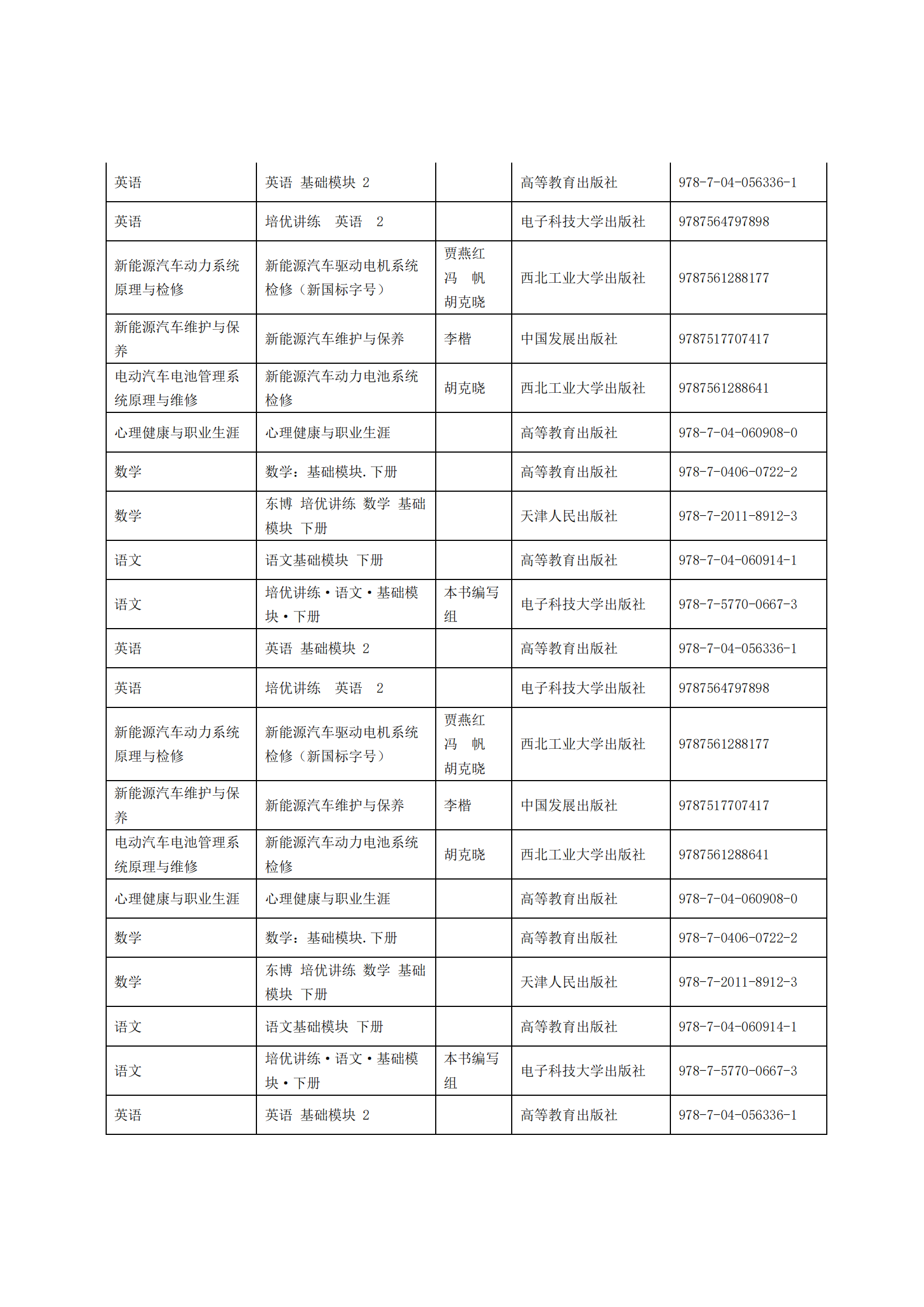 惠州理工學(xué)校2025年教材采購招標(biāo)公告_14.png